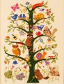 Vintage Embroidery