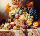 Still Life with Basket of Fruit